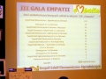 Empatia 2015 014
